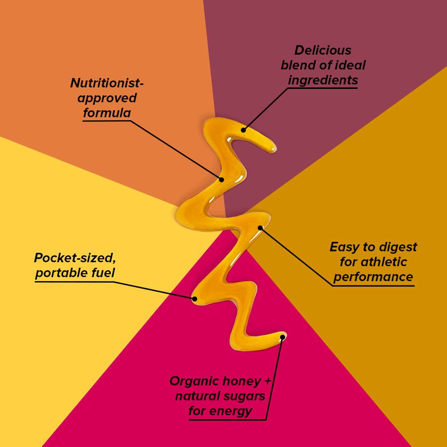 Energy Gel Sampler Pack of 5